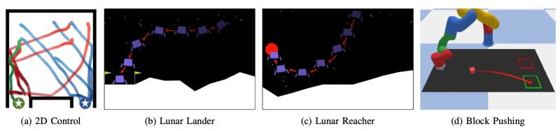 Github Vt Collab Repeated Shared Autonomy Project On Shared Autonomy - Best City Textures in Ultra HD