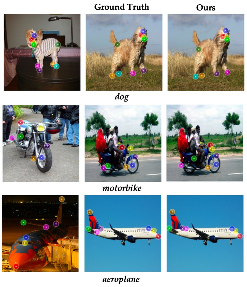 Diffusion Hyperfeatures Github - Best Geometric Arts in HD