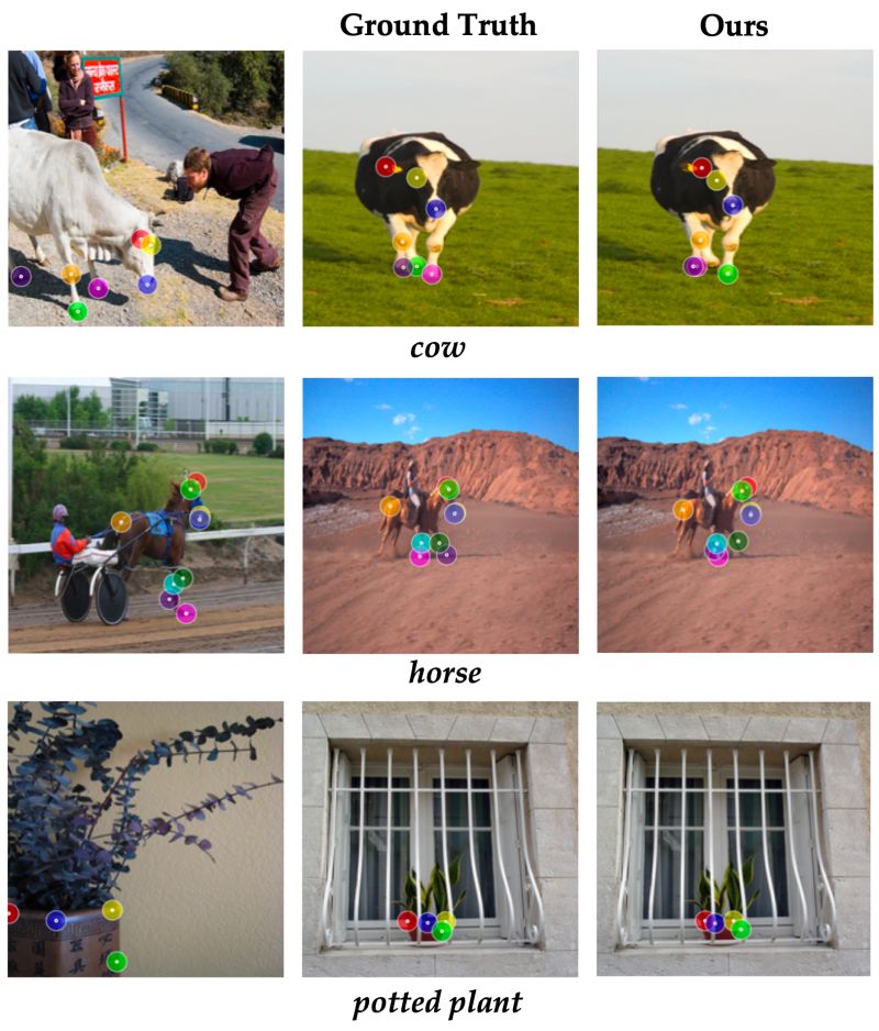 Diffusion Hyperfeatures Github - Desktop Light Backgrounds for Desktop