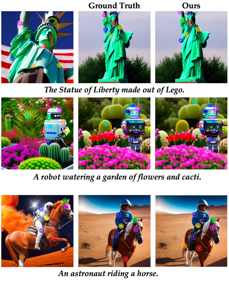 Diffusion Hyperfeatures Github - Elegant 4K Vintage Arts | Free Download