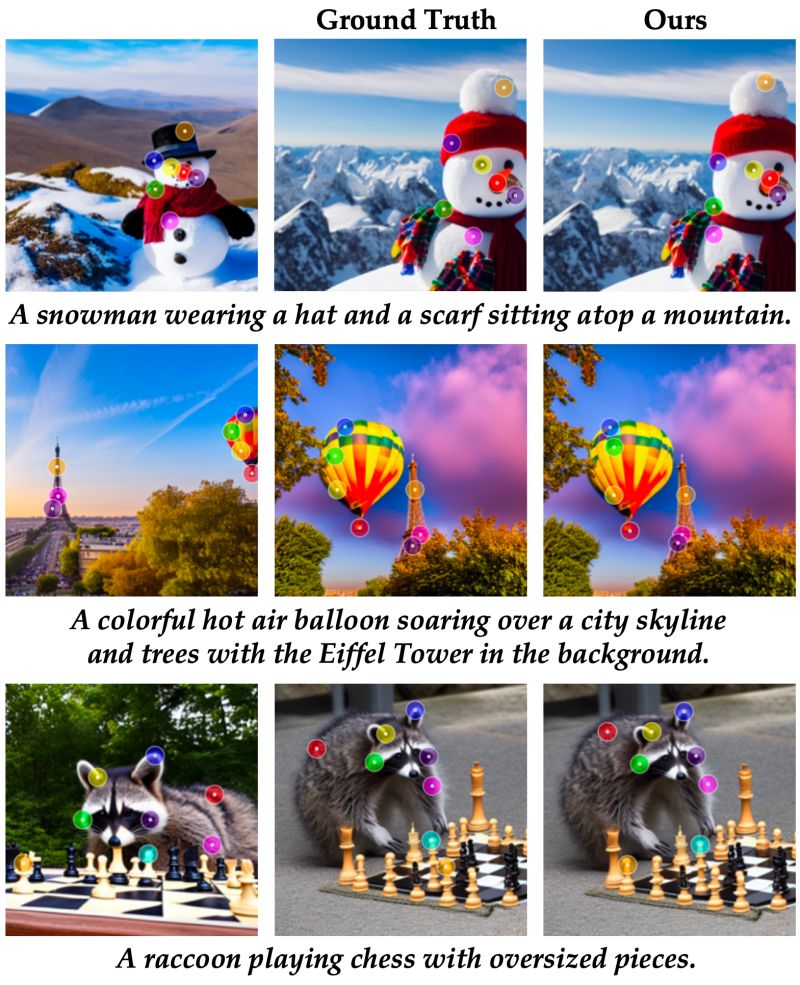 Diffusion Hyperfeatures Github - Mobile Mountain Arts for Desktop