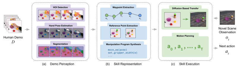 Diffusion Pbd Github - Mountain Wallpaper Collection - Ultra HD Quality