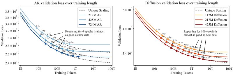 Figure 2 From Argmax Flows And Multinomial Diffusion Learning - 4K Ocean Textures for Desktop