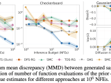 Diffusion Tree Sampling