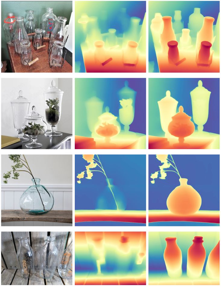 Github Kunwang123 Rgb Depth Align Rgb Depth Align - Premium City Picture Gallery - Retina