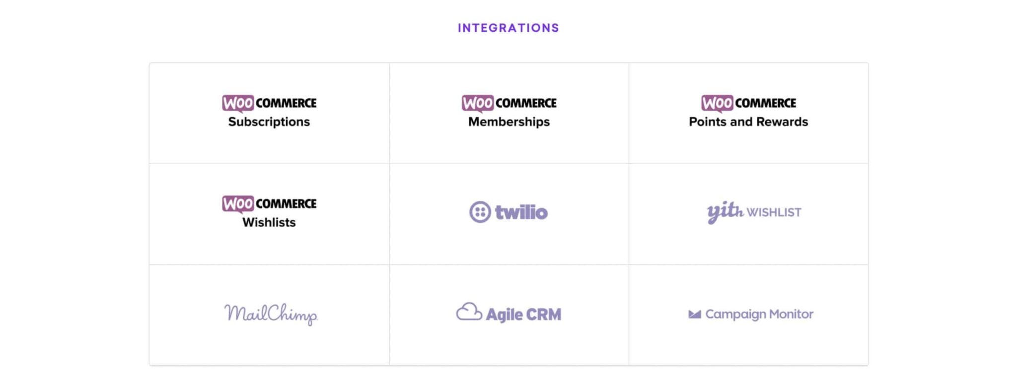 AutomateWoo - Plugin Tự Động Hóa Marketing cho WooCommerce