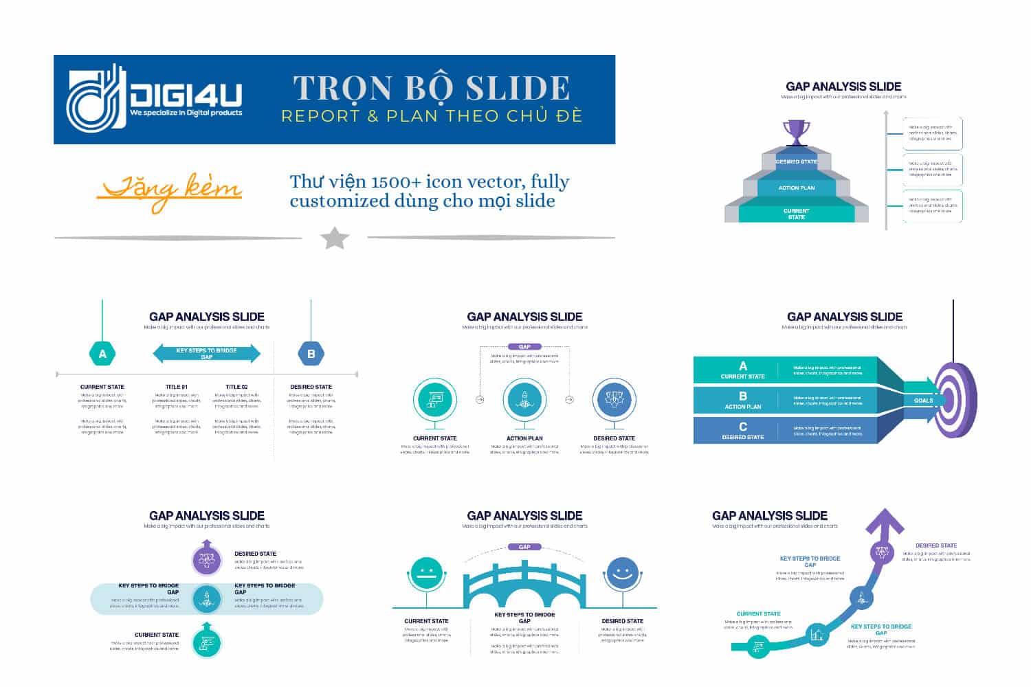 Gap Analysis Template