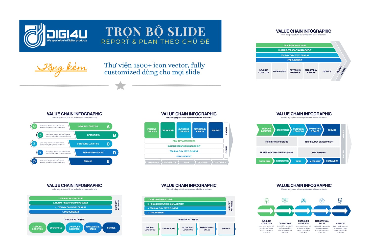 Value Chain Template V2
