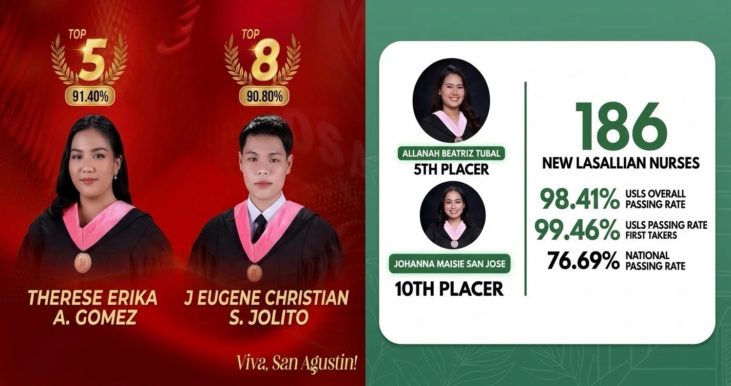 6 from Negros schools among &nbsp;top &nbsp;nursing board exam passers
