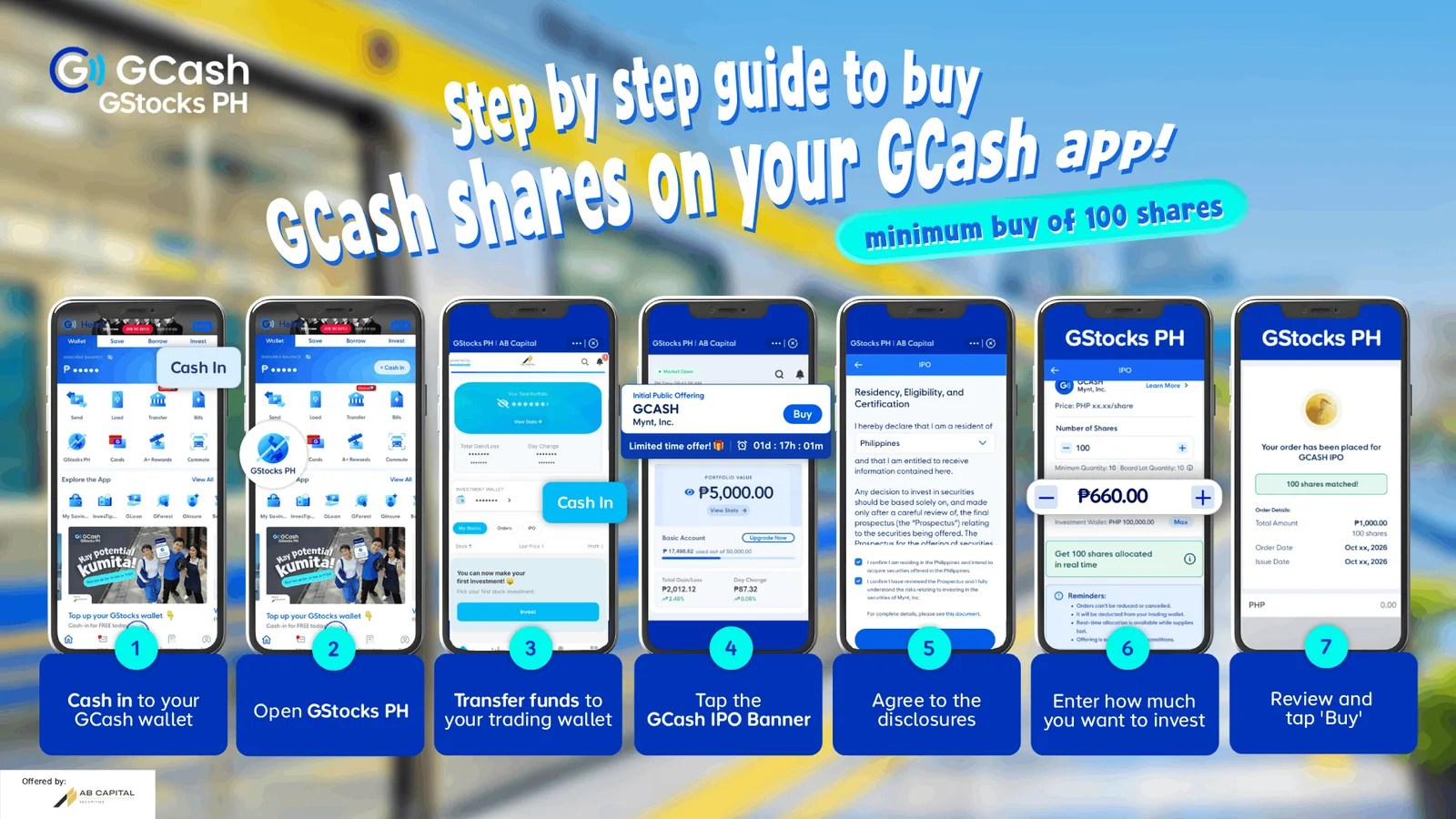 GCash parent opens IPO at P660 minimum for interested Negros investors