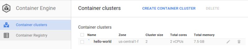Kubernetes Hello World Walkthrough - Best Vintage Pictures in Full HD
