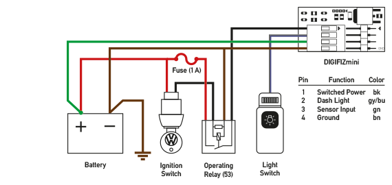 Voltmeter wiring diagram