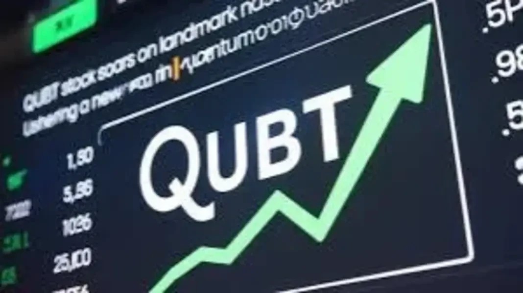 Comprehensive Overview of Qubt Stock: Price, Market Cap, Float, and Growth Potential for Investors