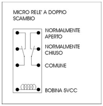 Paranco Montacarichi 220v Schemi E Applicazioni Di Circuiti Elettrici Plc Forum