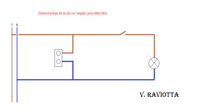 Schema Di Principio Di Un Circuito Elettrico Con Interruttore