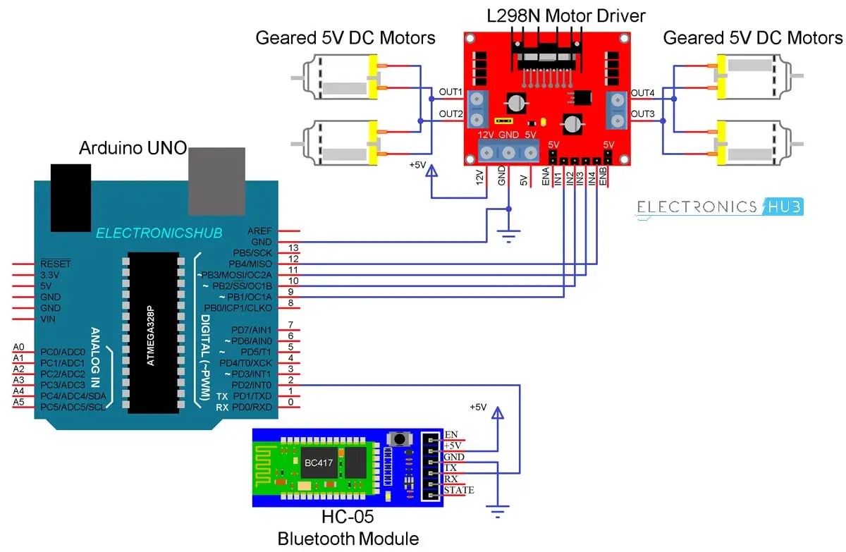 Components Of Making Bluetooth Controlled Robot Using Arduino Just Com ...