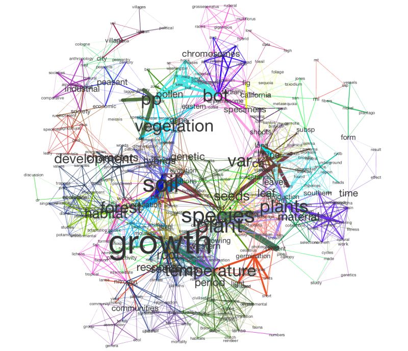 Senmfk Split Large Corpora Topic Modeling By Semantic Non Negative - Elegant Desktop Light Patterns | Free Download