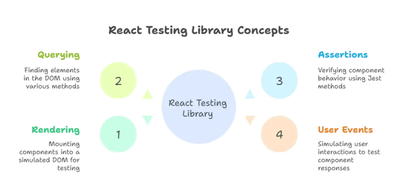 What Is React Diginode - Best Geometric Backgrounds in 8K