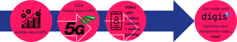 Digis Squared Awarded Intel Winner S Circle Membership 2021 - High Quality Dark Texture - 8K