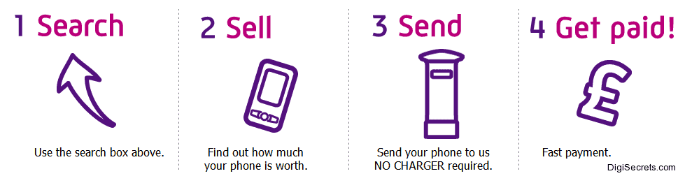 Cash for Mobile