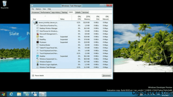 Windows 8 Task Manager - Users