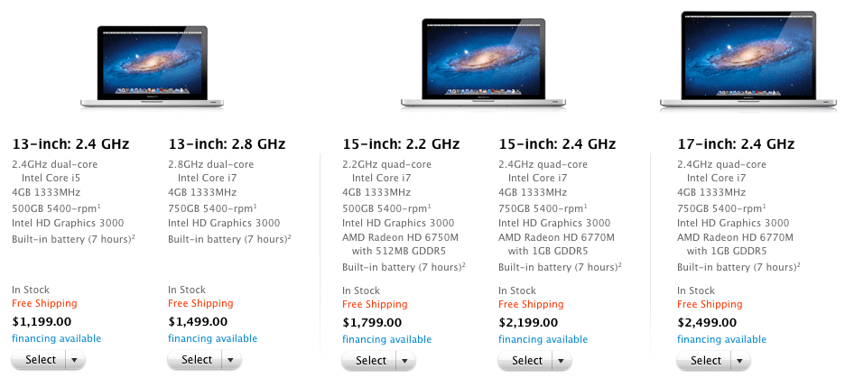 MacBook Pro October 2011