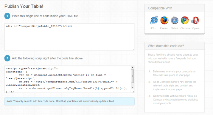 Compare Ninja HTML CSS TABLE
