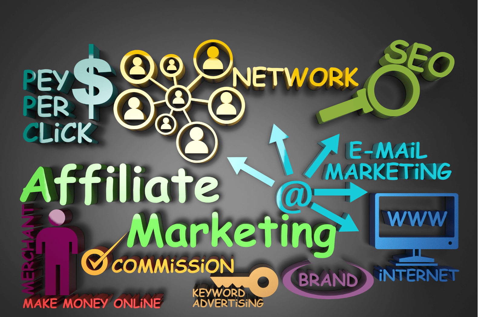 affiliate marketing insiders