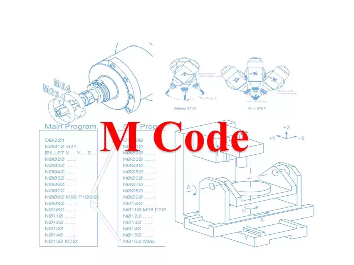 M-CODE