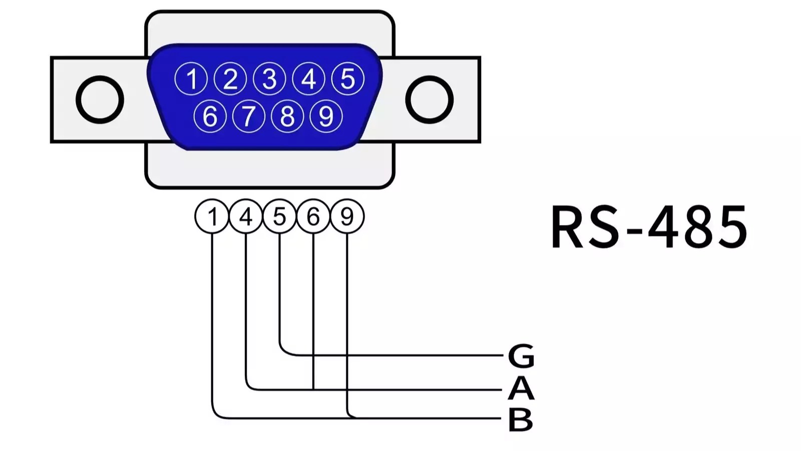 RS-485 Serial Communication