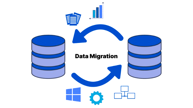 Data Migration