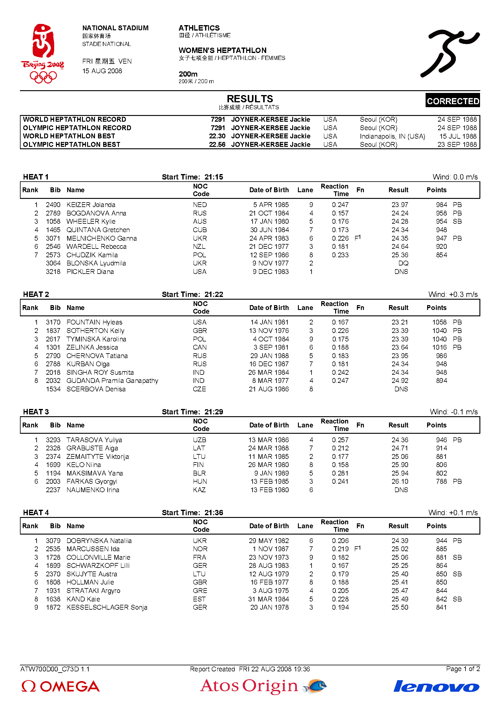 Official Results 2008 Page 318 Olympic Official Reports