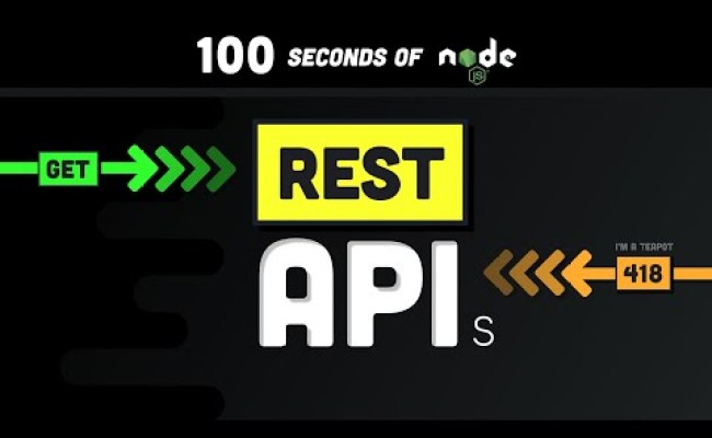 RESTful APIs In 100 Seconds // Build An API From Scratch With Node.js ...