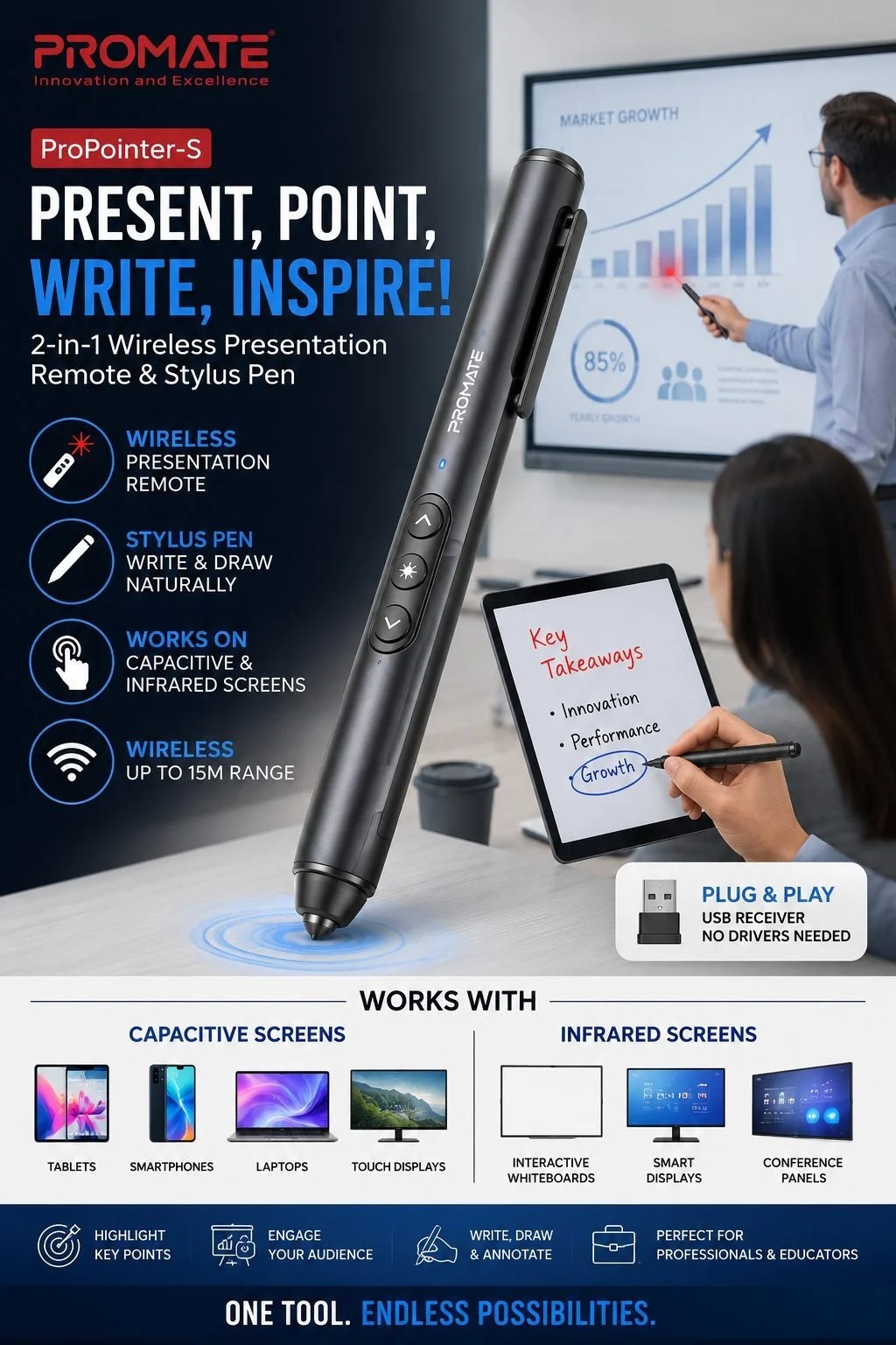 Promate ProPointer-S Wireless Presentation Remote