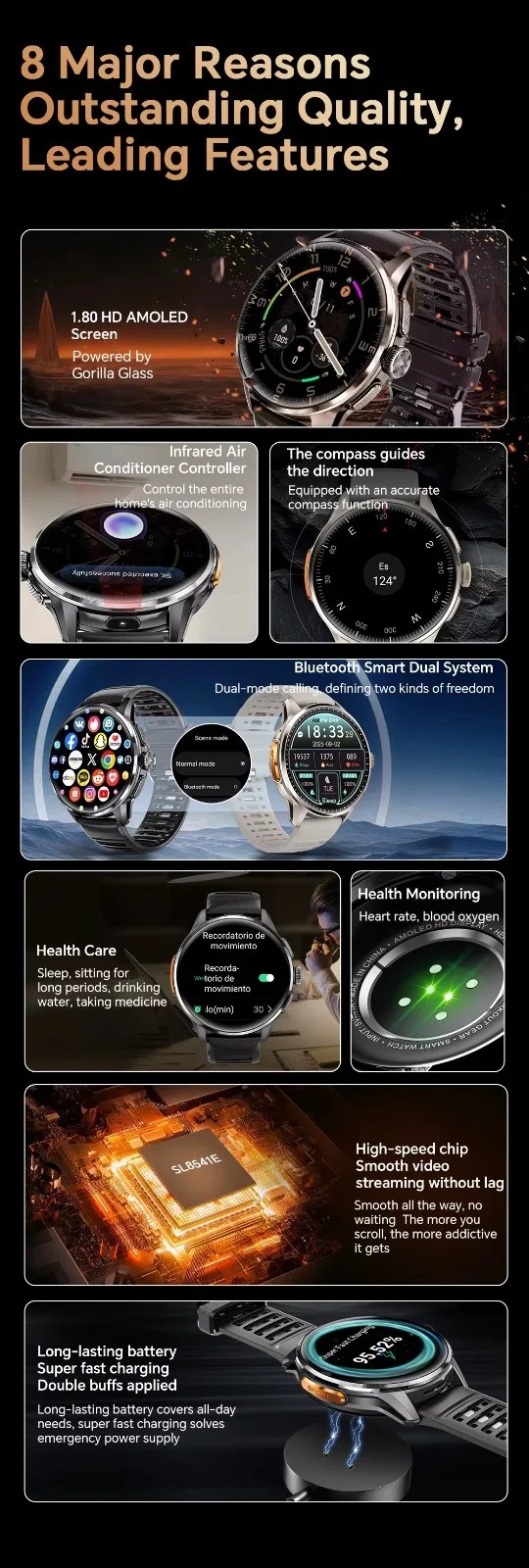 H100 smart watch with GPS and SIM card connectivity