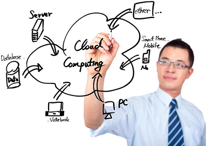 Digital Cloud Servicesdigital Cloud Services - Landscape Photo Collection - Retina Quality