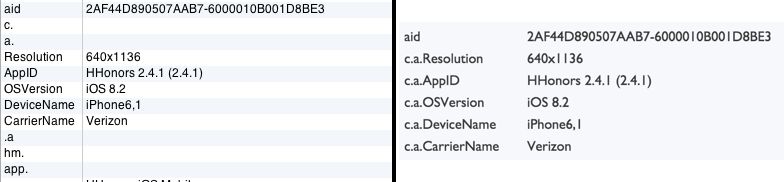 Beacon Parser Round One Digital Data Tactics - Vintage Pictures - Amazing Mobile Collection