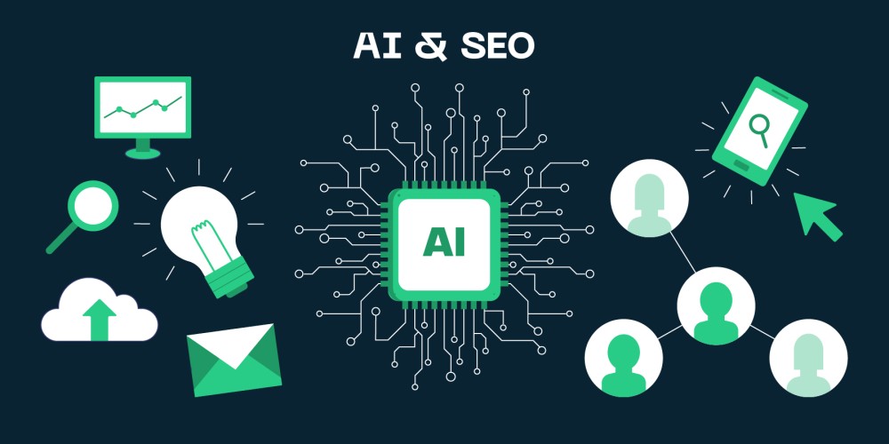 AI-Powered Intent Optimization SEO - digital decoderz