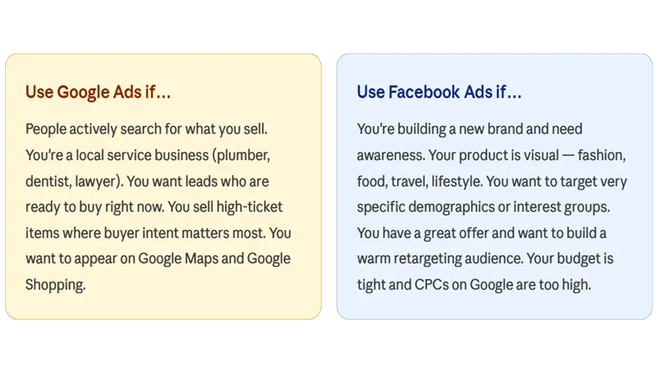 Which platform is right for you