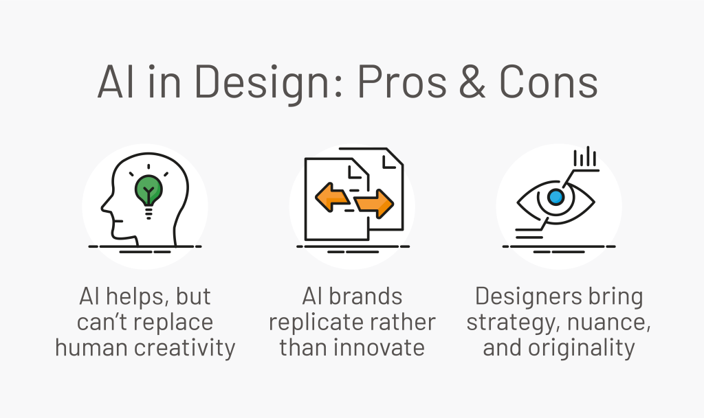 AI Designing
