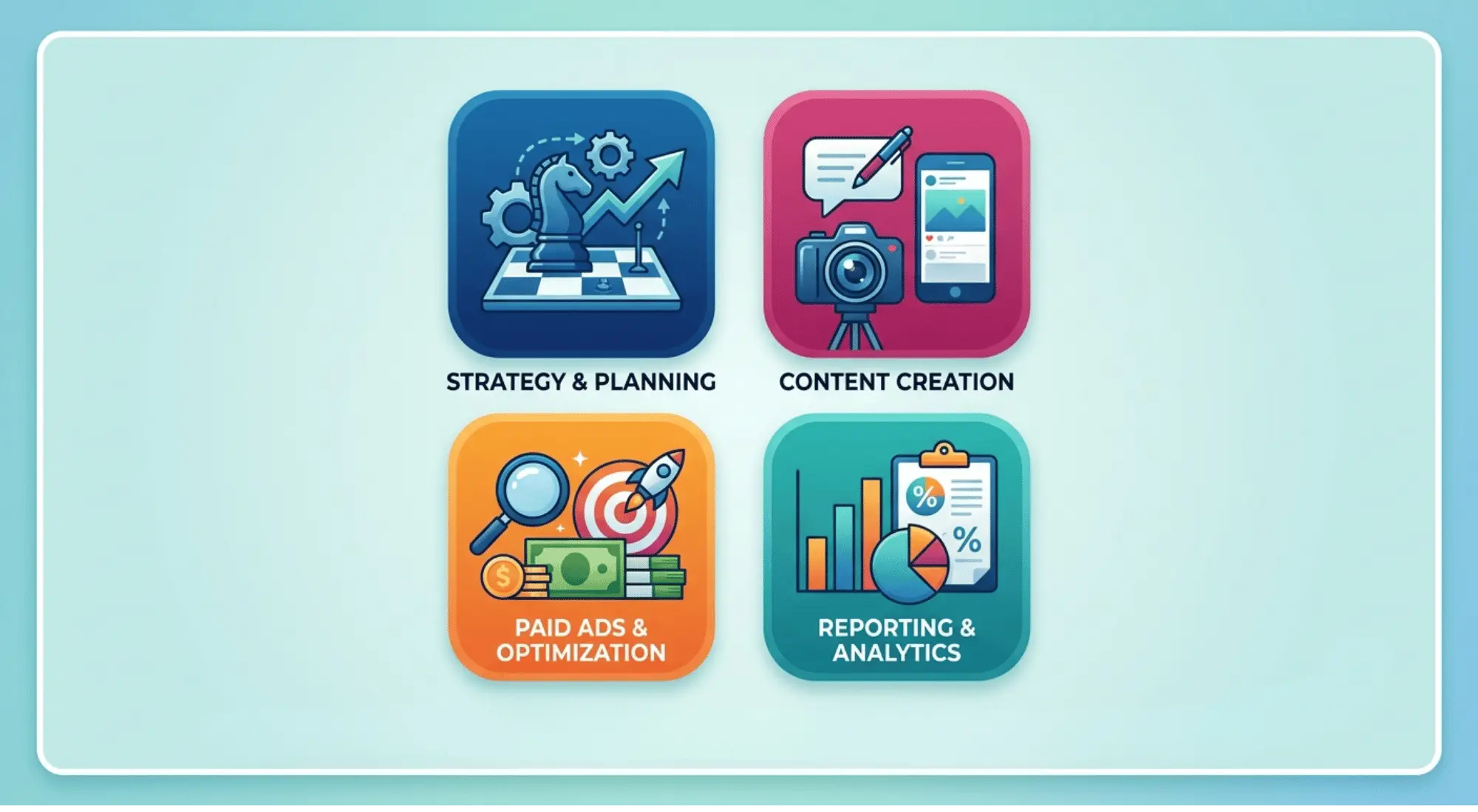 Social Media Growth