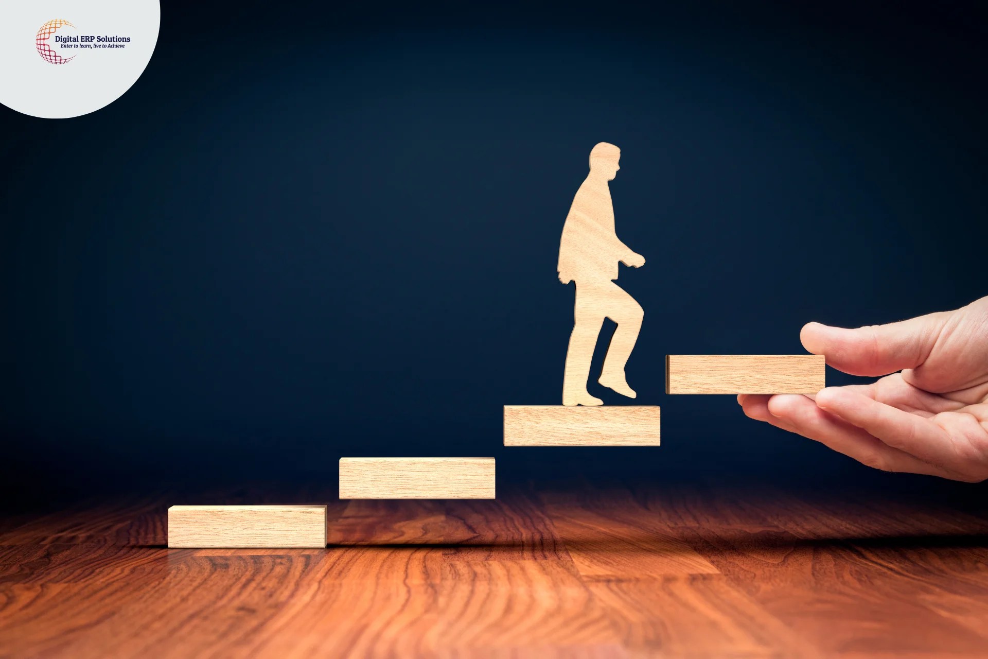 SAP MM Classes | DERPS