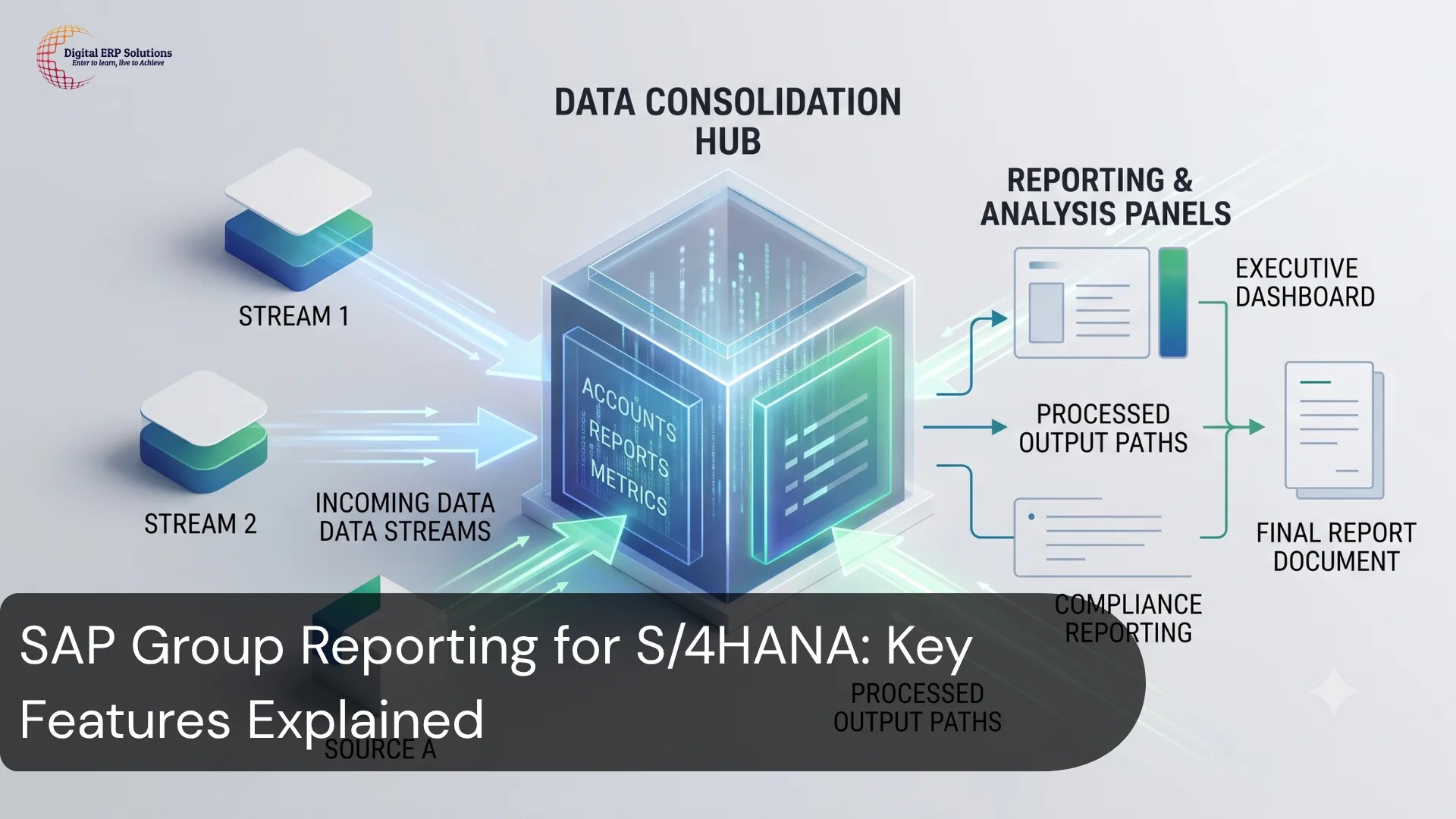 sap group reporting