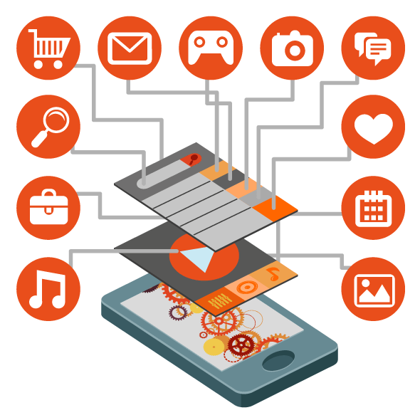 App Design And Development - Nature Photo Collection - Retina Quality