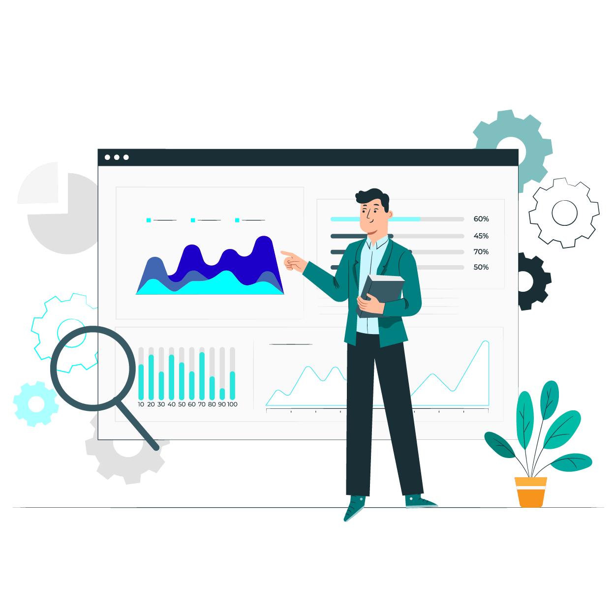 Performance Analytics