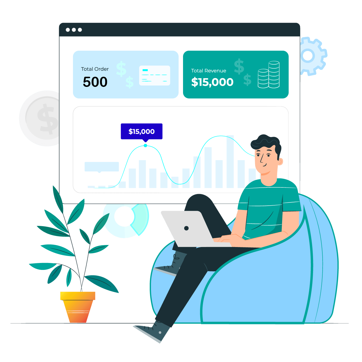 Pay Per Click Campaign Management