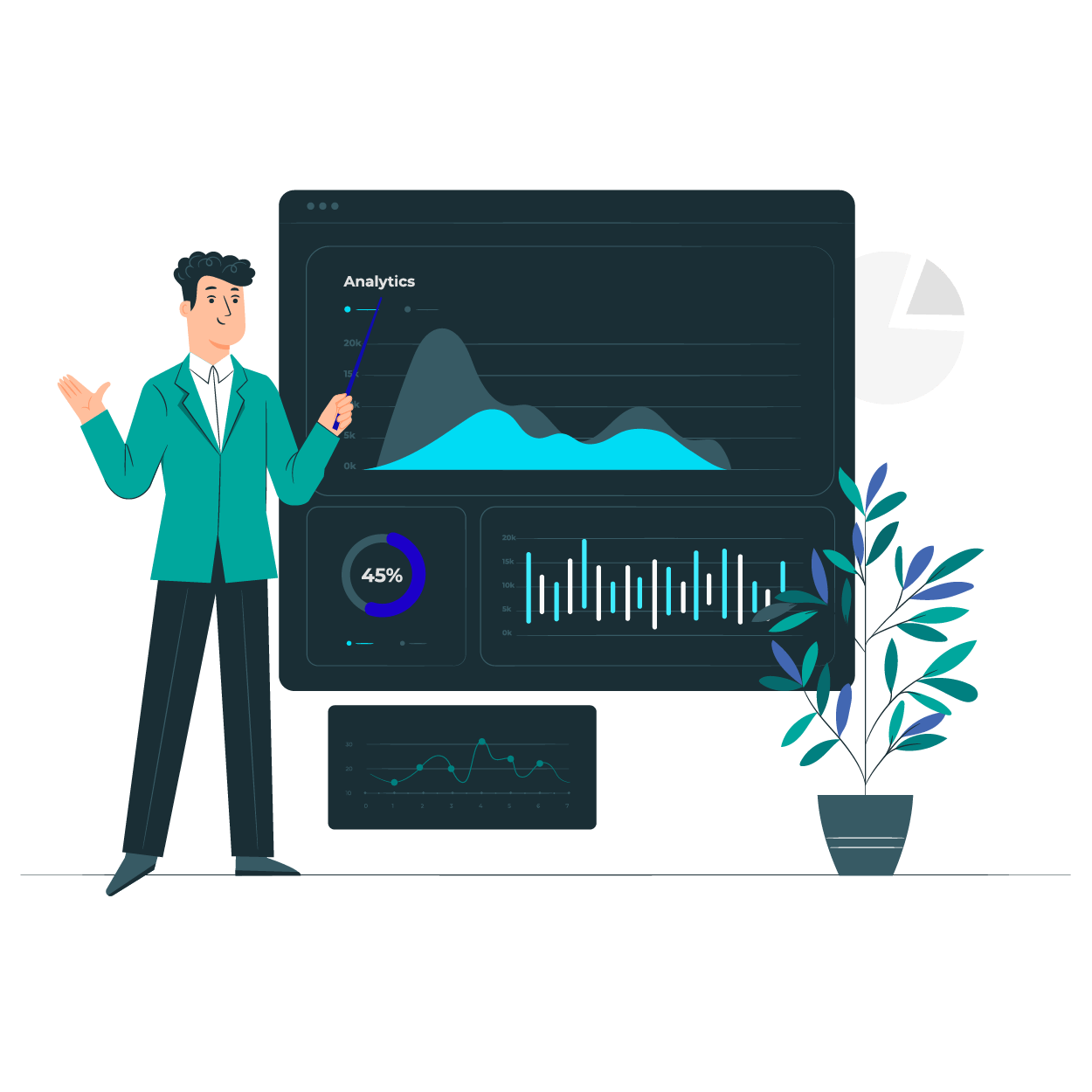 Reporting and Analysis