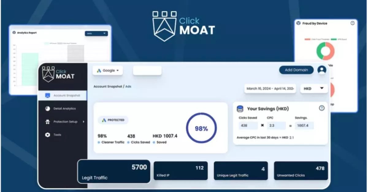 Clickmoat Lifetime Deal