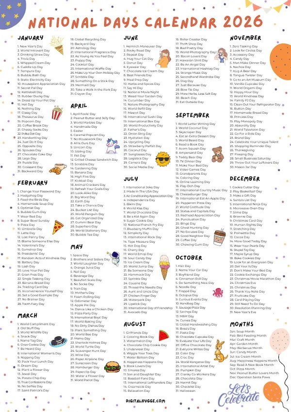 August 2026 National Observances And Awareness Months Calendar 2026 National Days Calendar 2026.webp