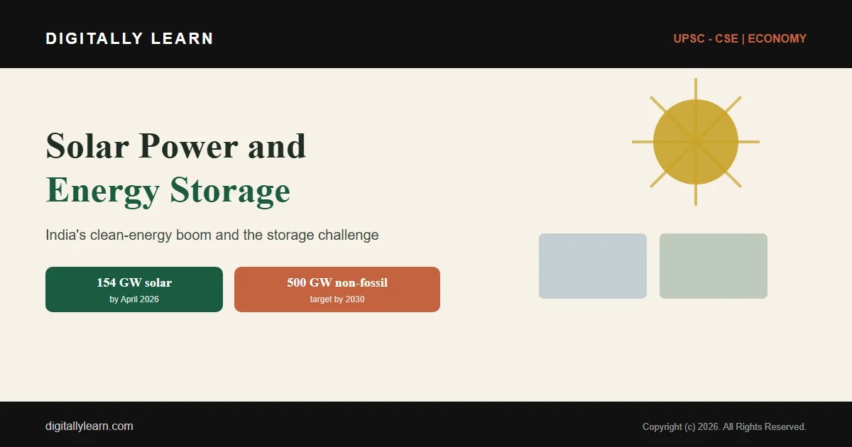 Cover of the article: India’s Solar Power and the Energy Storage Challenge